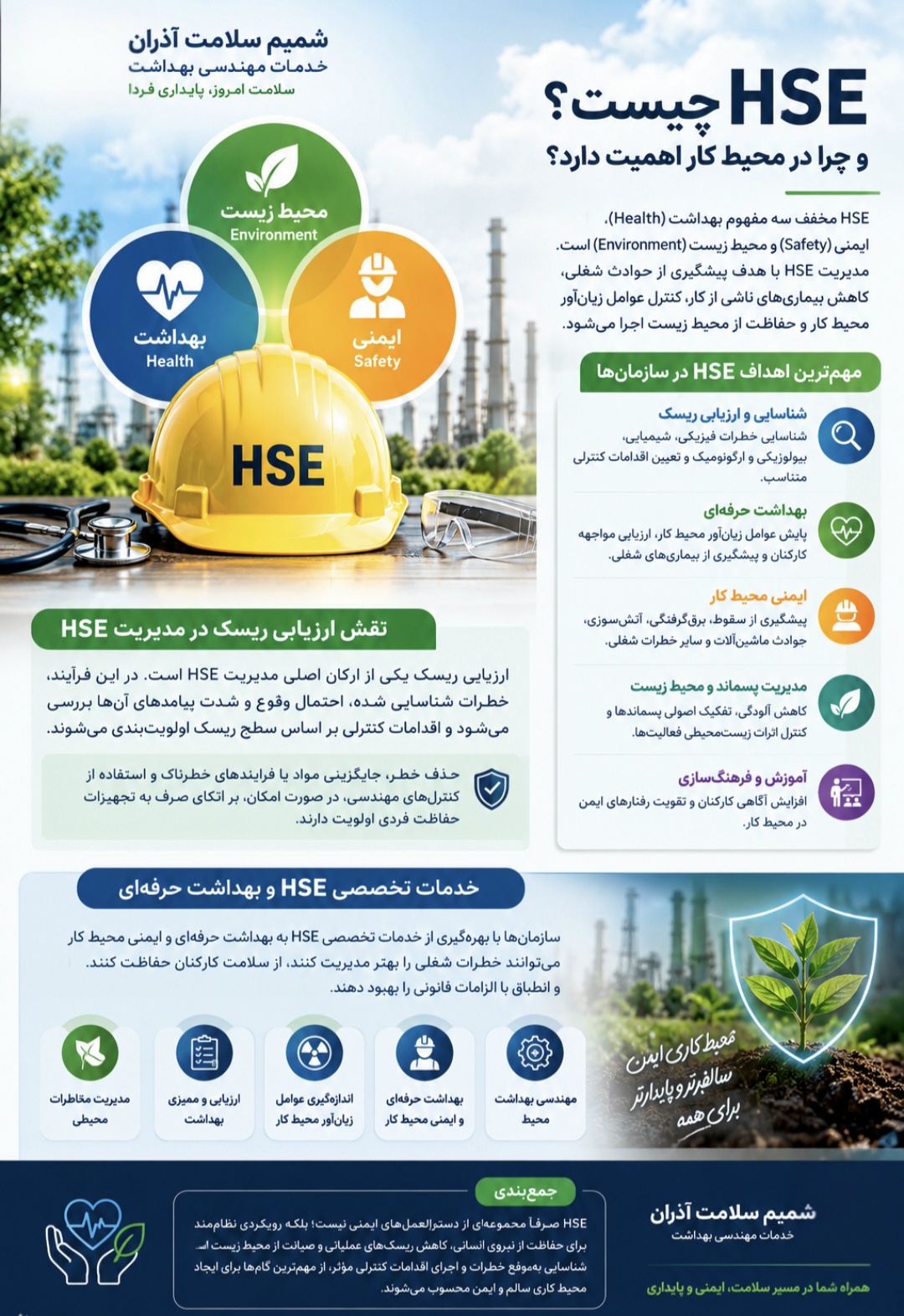 HSE